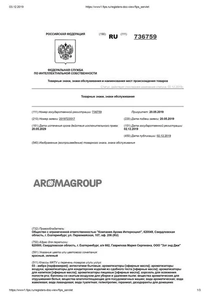 Товарный знак AROMAGROUP
